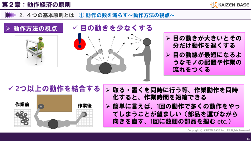 目の動きを少なくする