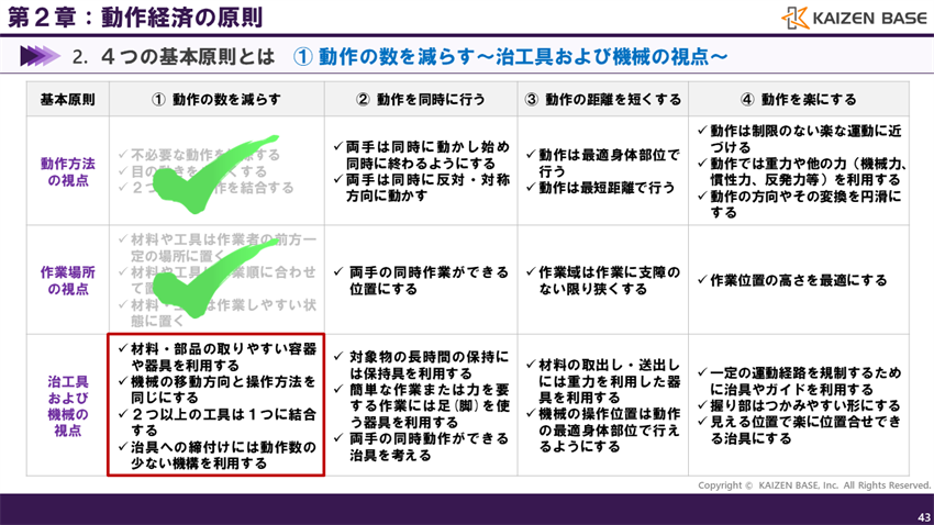 治工具および機械の視点