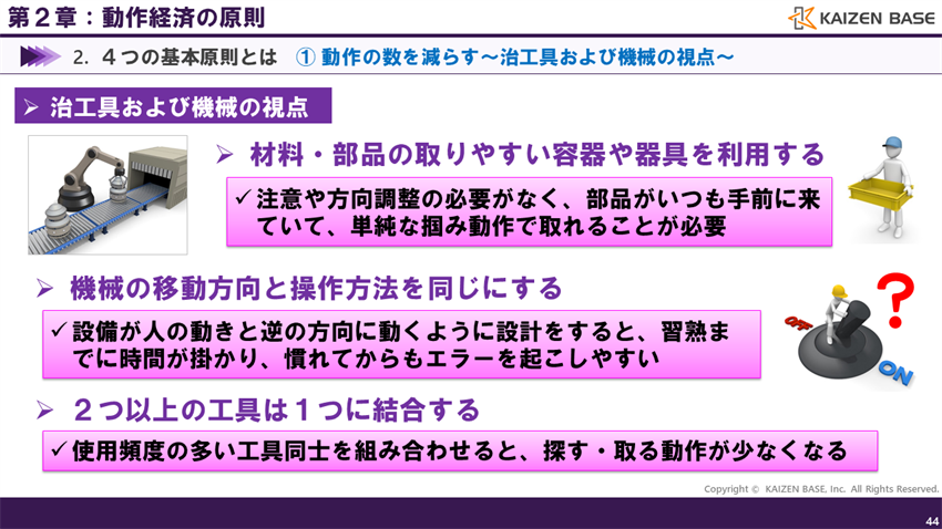 治工具および機械の視点について、4つの切り口(1)