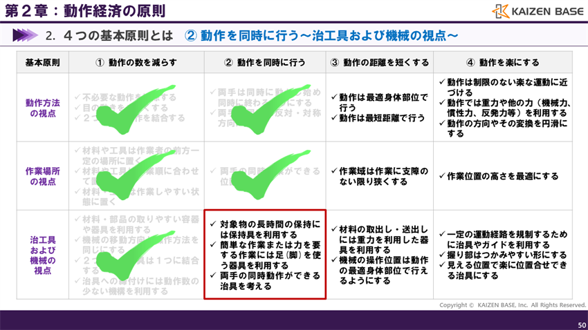 治工具および機械の視点