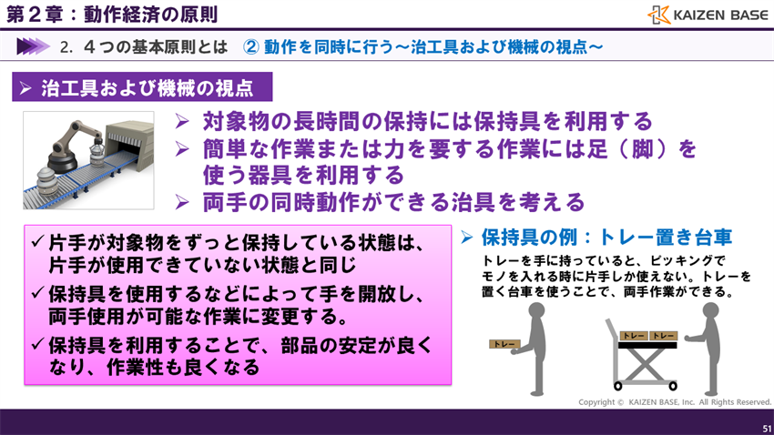 治工具および機械の視点について、3つの切り口