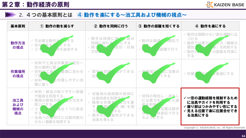 治工具および機械の視点