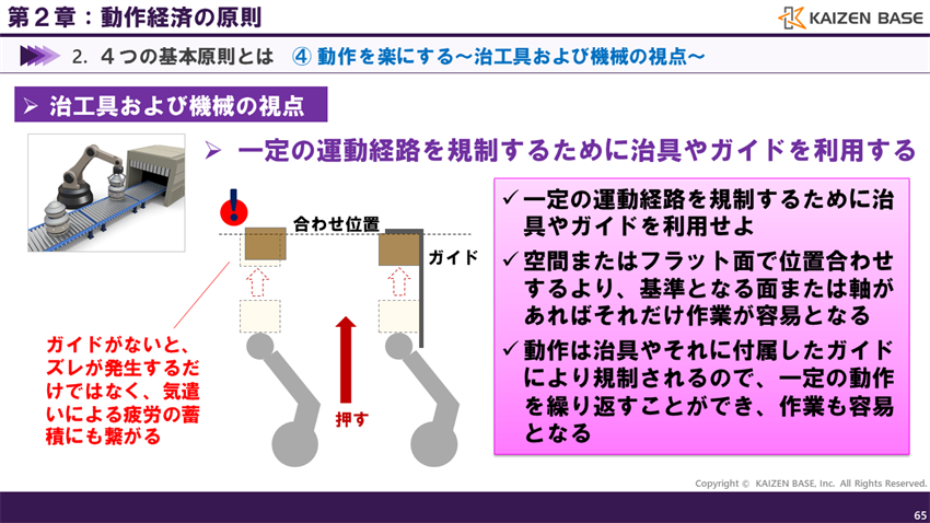 一定の運動経路を規制するために治具やガイドを利用する