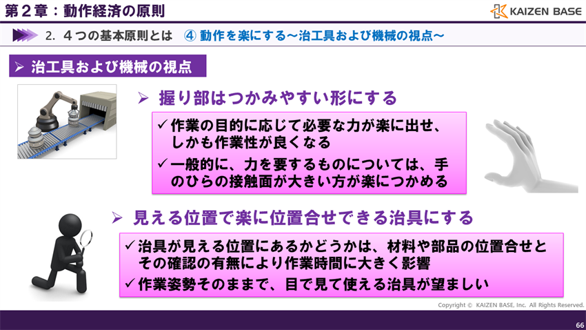 握り部はつかみやすい形にすること 見える位置で楽に位置合せできる治具にすること