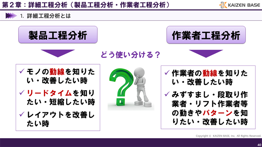 製品工程分析と作業者工程分析の使い分け