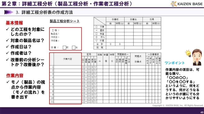 製品工程分析シートの作成例１