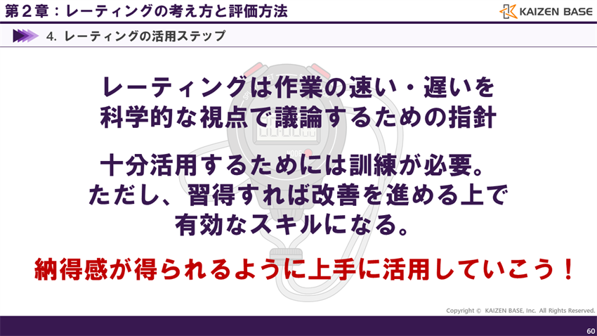 レーティングは作業の速い・遅いを科学的な視点で議論するための指針