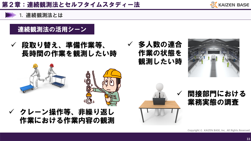 連続観測法の活用シーン