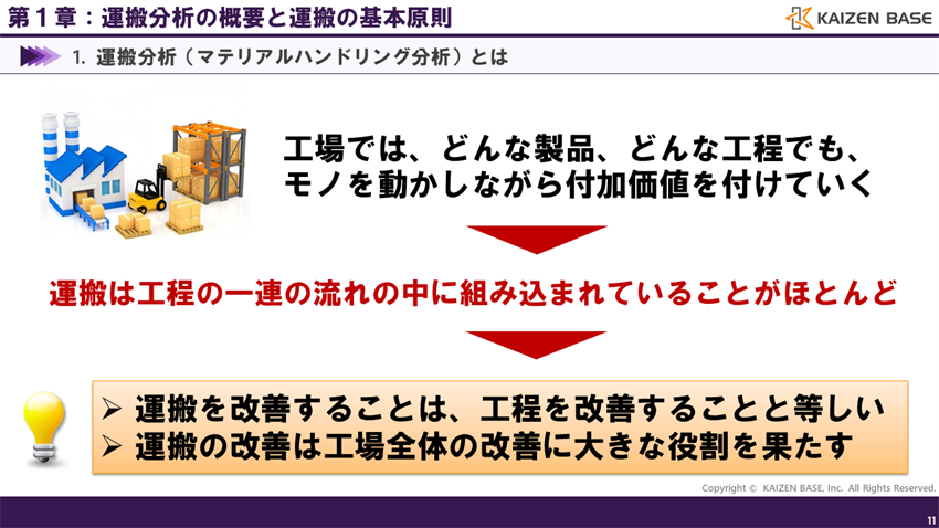 工場では、どんな製品、どんな工程でも、モノを動かしながら付加価値を付けていく