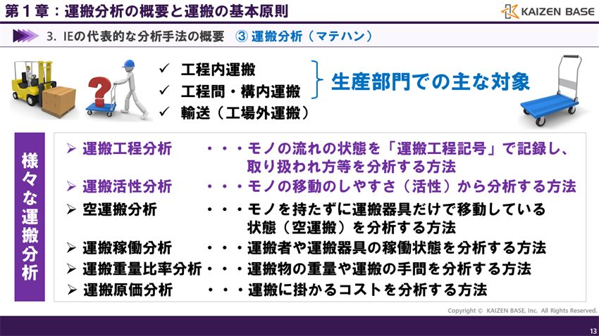 様々な運搬分析