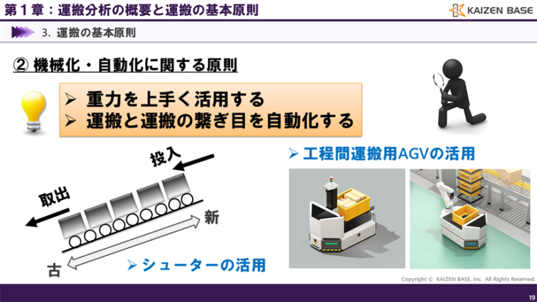 機械化・自動化に関する原則の２つのポイント