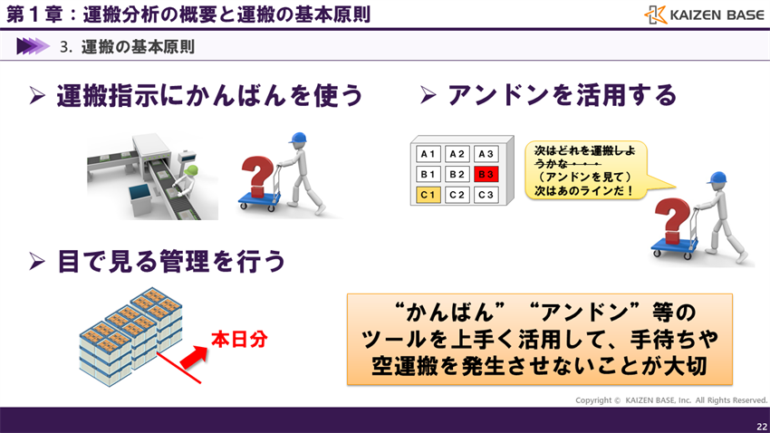 かんばんやアンドン等のツールを上手く活用して、手待ちや空運搬を発生させないことが大切