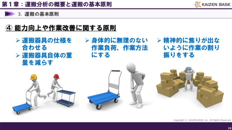 能力向上や作業改善に関する原則のポイント