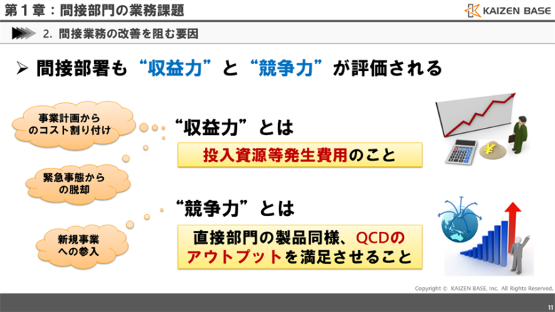間接部署も“収益力”と“競争力”が評価される