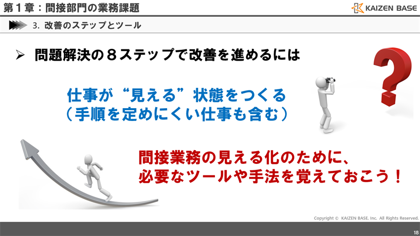 間接業務の見える化のために必要なツールや手法をしっかりと覚えておこう！