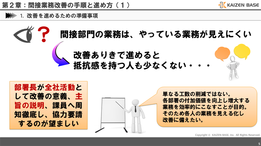 間接部門の業務は、やっている業務が見えにくい