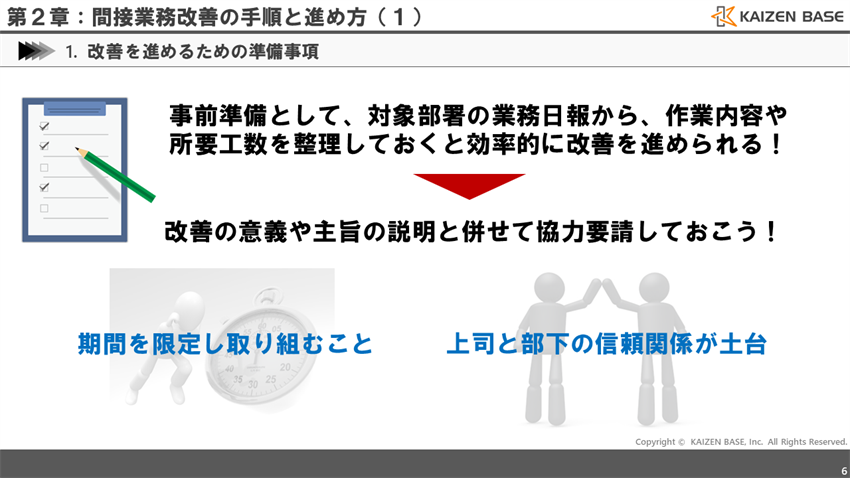 改善の意義や主旨の説明も併せて協力要請をしておこう！