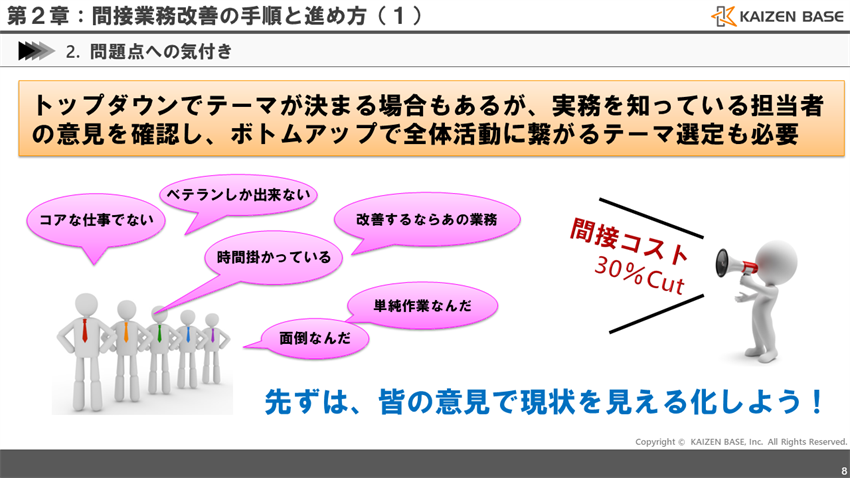 皆の意見で現状を見える化をしよう！