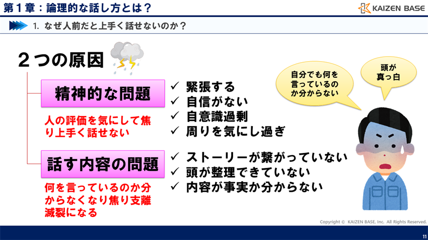 なぜ人前でうまく話せないのか