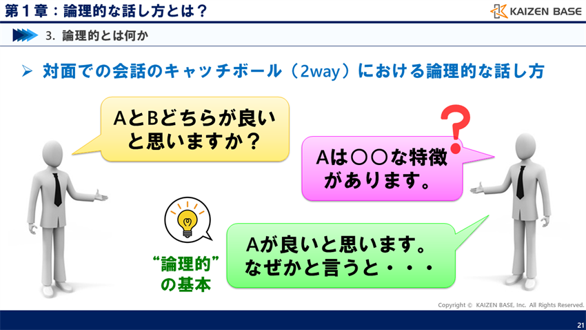 対面での会話のキャッチボール（2way）