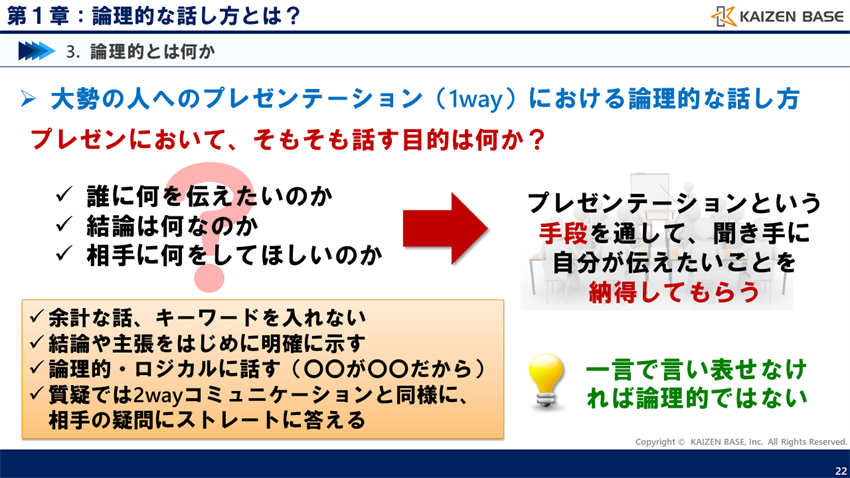 大勢の人へのプレゼンテーション（1way）