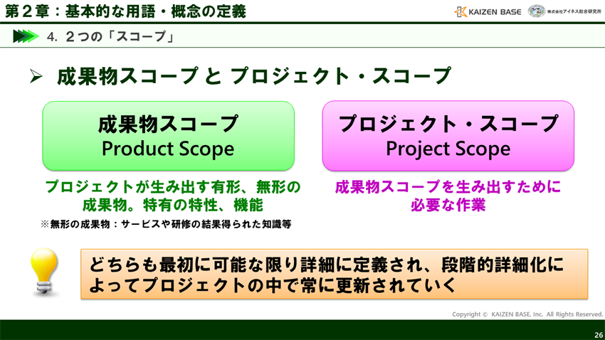 成果物スコープとプロジェクトスコープ