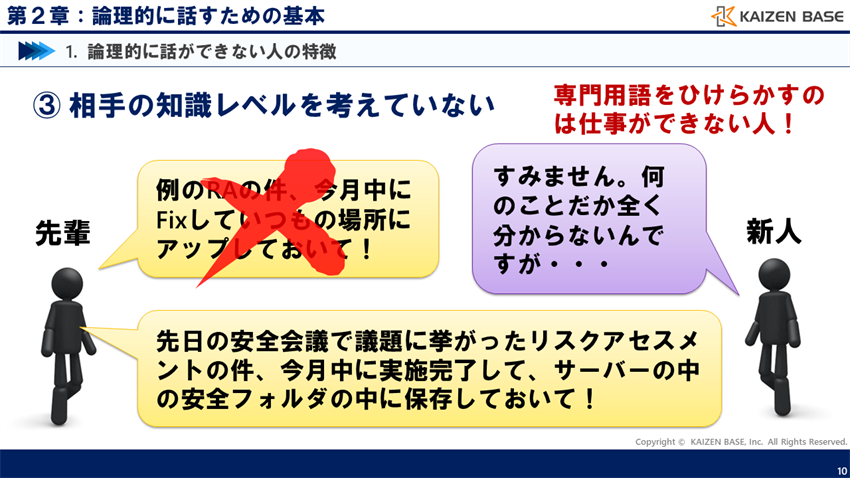 相手の知識レベルを考えていない