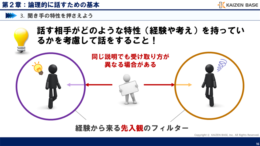 経験からくる先入観のフィルター