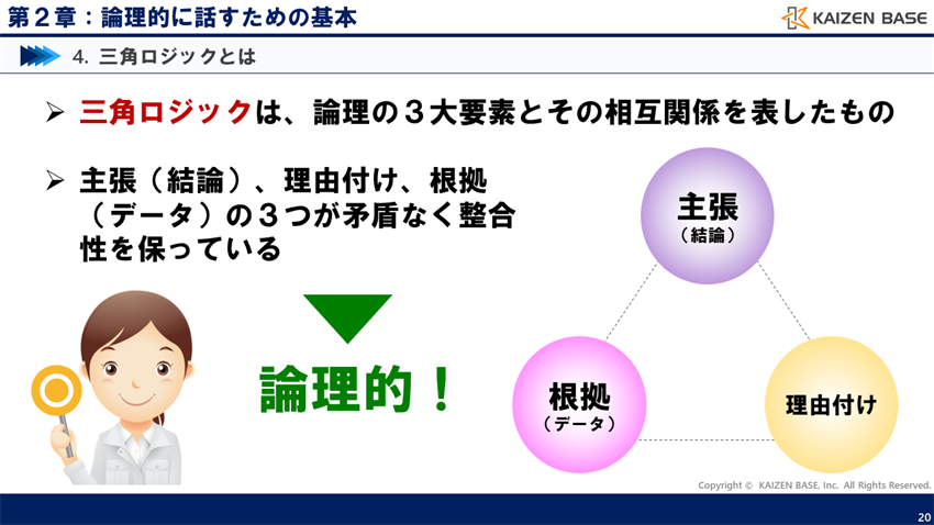 論理の３大要素とは