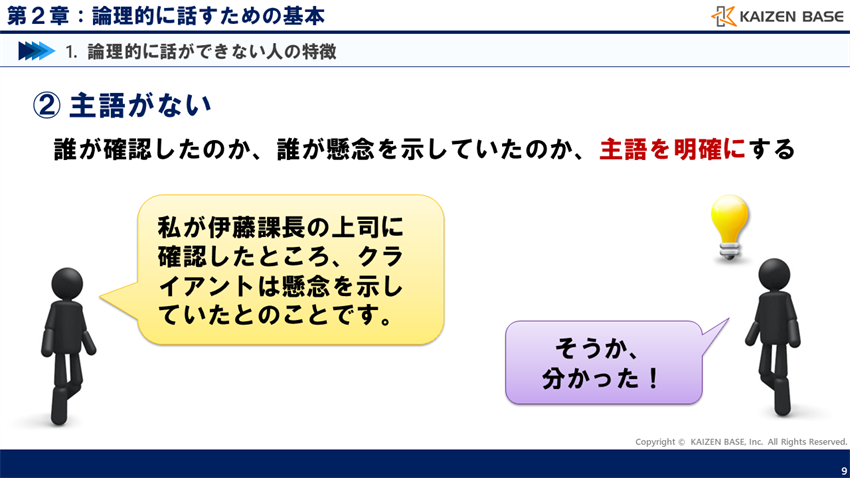 誰が確認したのか、誰が懸念を示していたのか、主語を明確にする