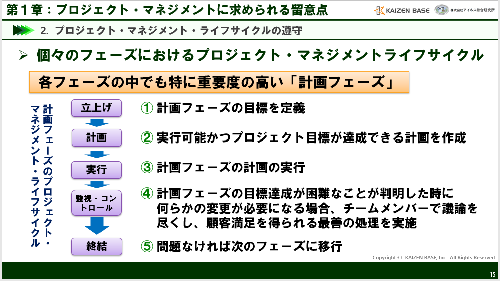 各フェーズの中でも特に重要度の高い「計画フェーズ」