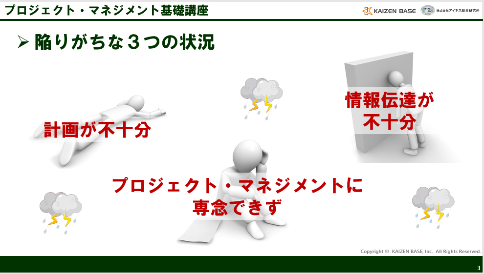 陥りがちな３つの状況