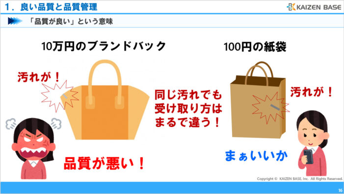 「品質が良い」という意味
