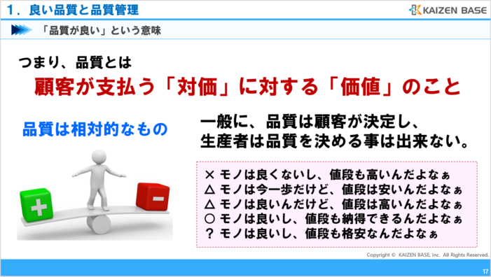 品質とは顧客が支払う「対価」に対する「価値」のこと