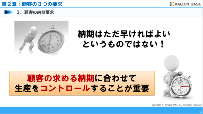 顧客の求める納期に合わせて生産をコントロールすることが重要