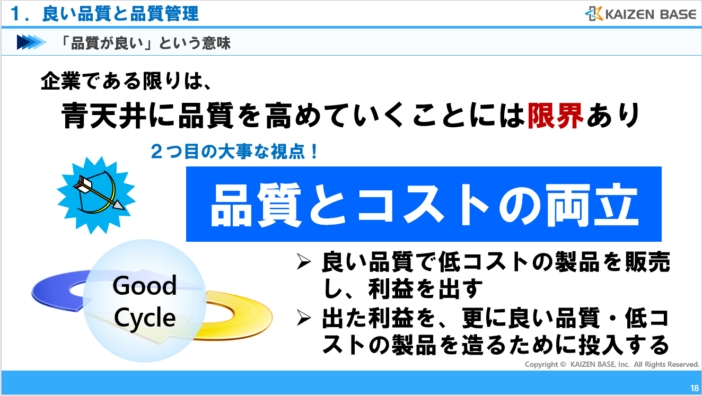 品質とコストの両立