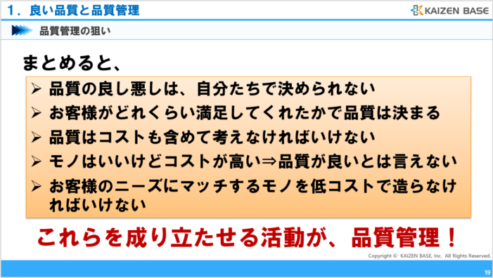 品質管理の狙い