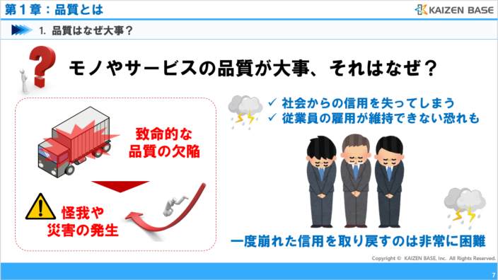 品質はなぜ大事？