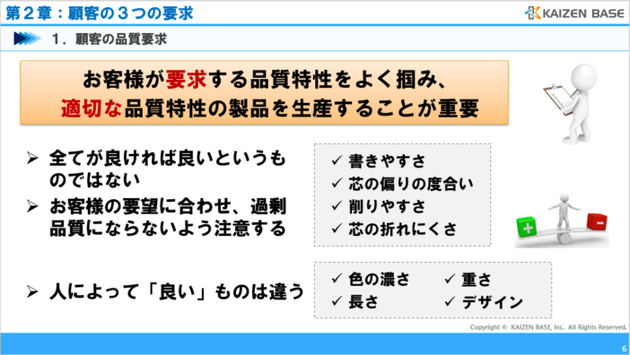 人によって「良い」ものは違う