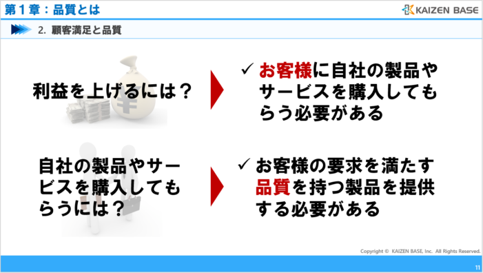 顧客満足と品質