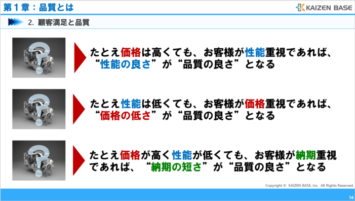 お客様のニーズによって”品質の良さ”は変化する