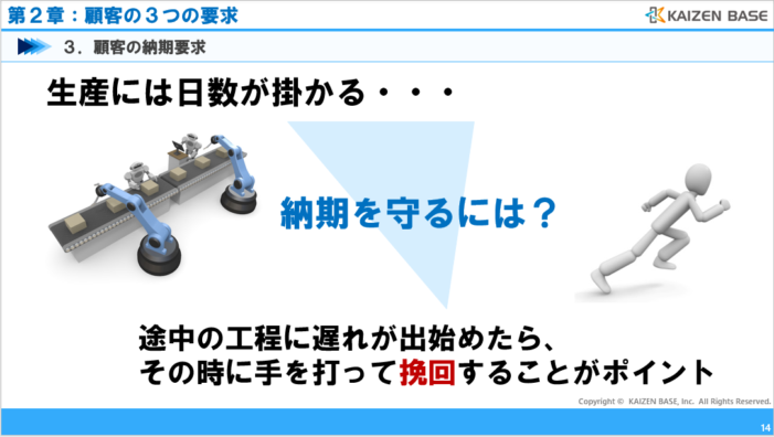 納期を守るには？