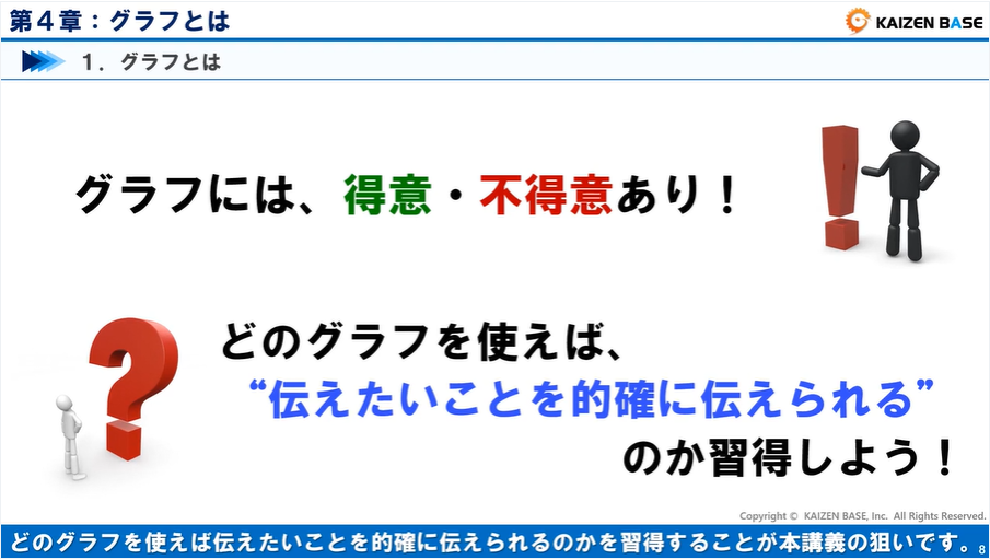 認知的葛藤とは カイゼンベース Kaizen Base