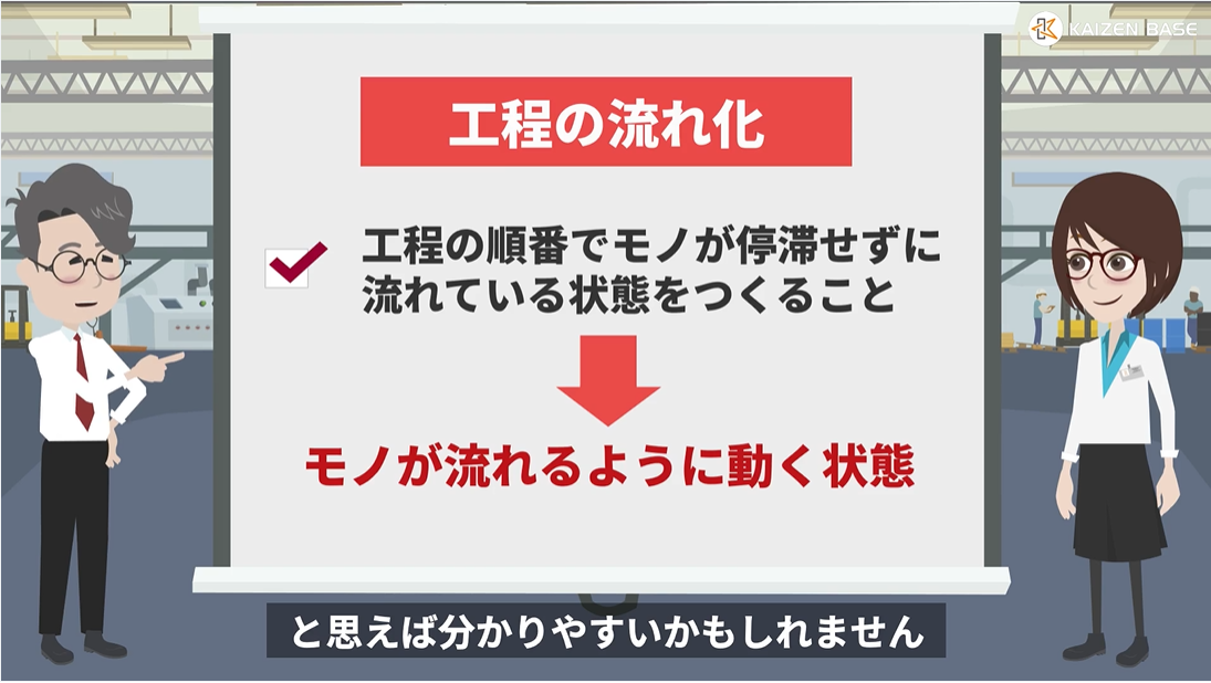 トヨタ生産方式・TPSの基本思想と２本柱（ジャストインタイム、自働化 