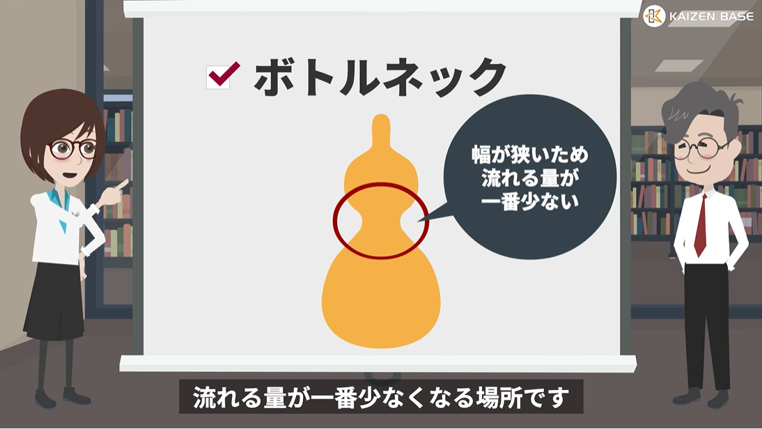 トヨタ生産方式・TPSの基本思想と２本柱（ジャストインタイム、自働化 