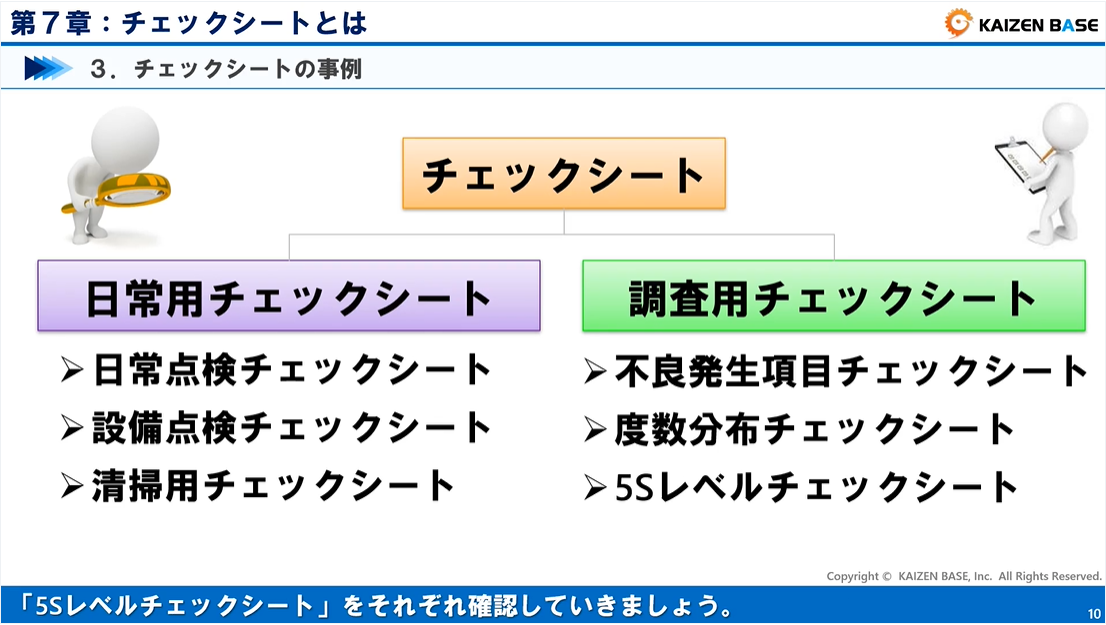 認知的葛藤とは カイゼンベース Kaizen Base