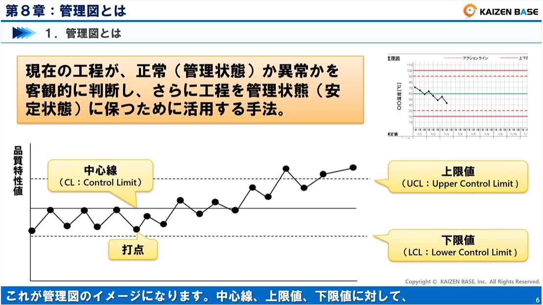 後工程はお客様とは？自工程保証、プロセス管理、源流管理の考え方を 