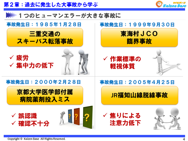 認知的葛藤とは カイゼンベース Kaizen Base
