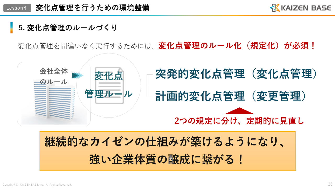 品質不具合を防ぐ変化点管理とは？5M+1E、3H管理がポイント！ | カイゼンベース / KAIZEN BASE