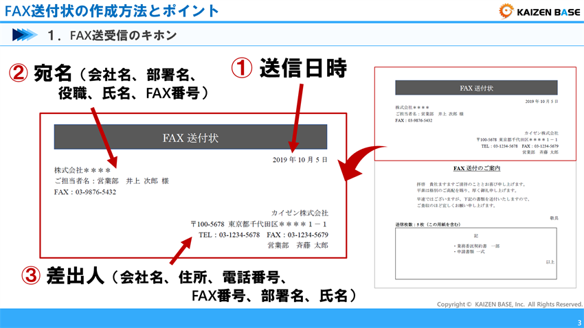 FAX送付状テンプレート | カイゼンベースの無料テンプレートダウンロード